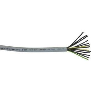 12 Core Cannon Control Cable .75G